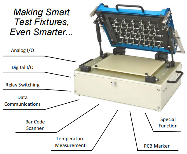 SBS Mini Mate Single Board Test Platform